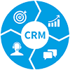 Salesforce CRM